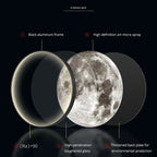 LunaGlow LED Wall Light With Adjustable Brightness | Dufsel